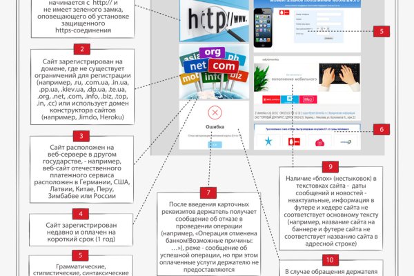 Кракен как проверить зеркало