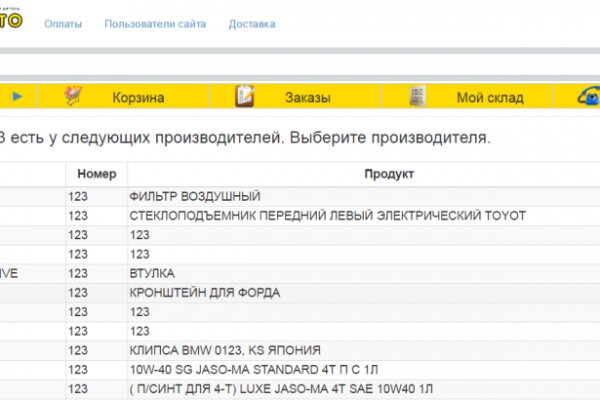 Кракен даркнет в тор