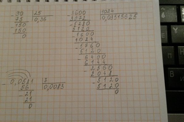 Кракен пишет пользователь не найден