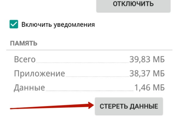 Официальный сайт kraken ссылки зеркала