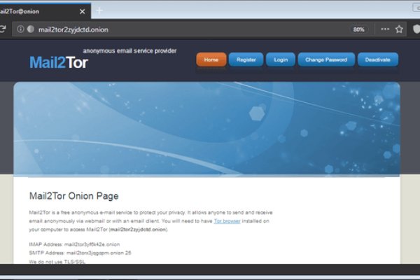 Кракен ссылка тор kr2web in