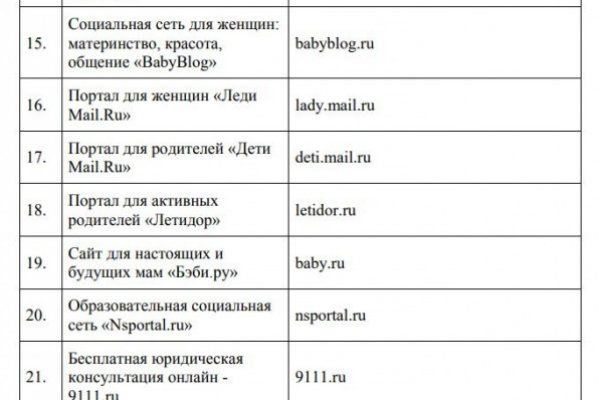 Кракен шоп зеркало