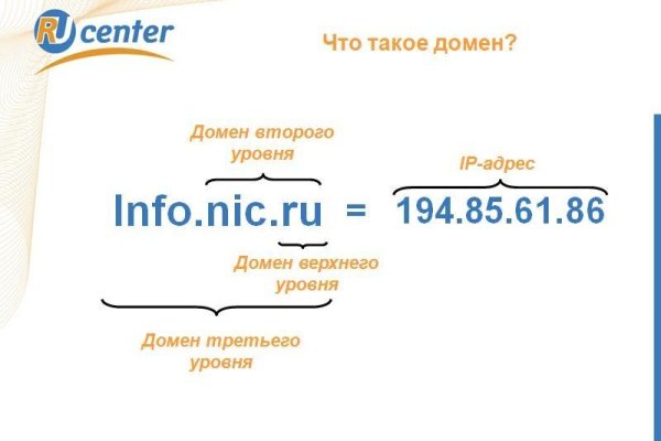Кракен даркнет тг
