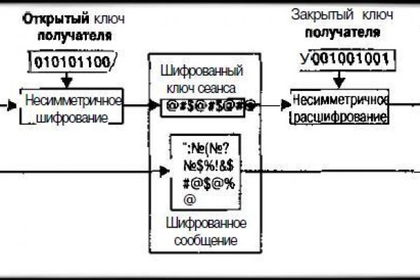 Kraken зеркала gigageek ru