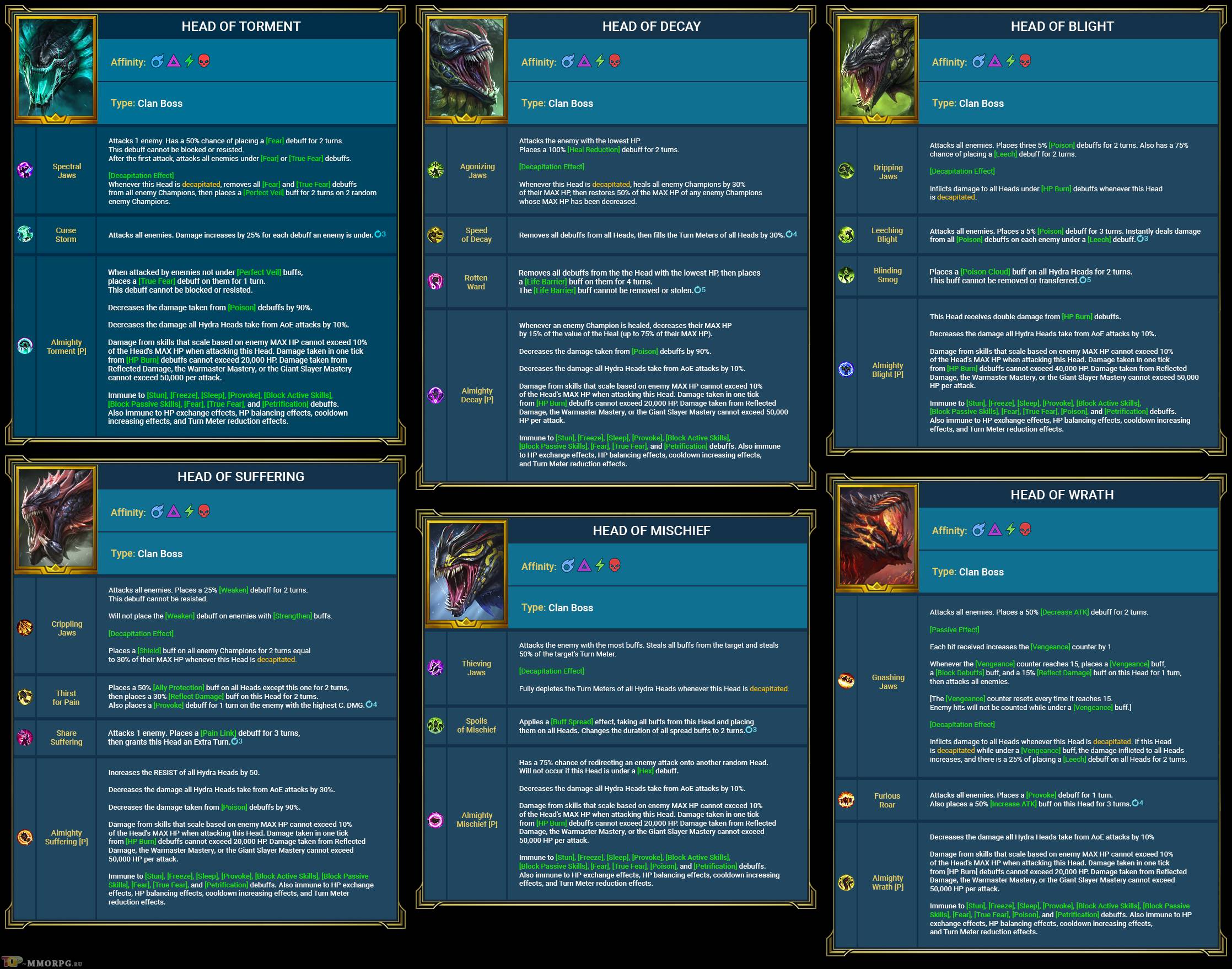 Что такое kraken в россии