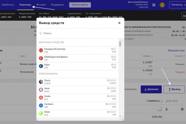 Ссылка на кракен 2krnmarket