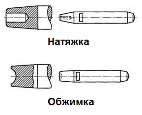Кракен зеркало впн