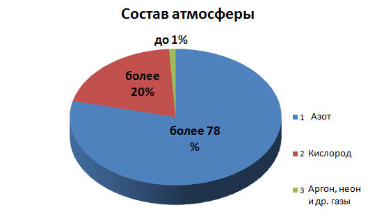 Официальная тор ссылка кракен сайта